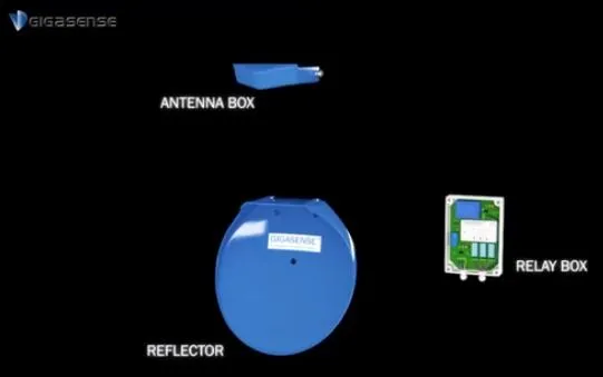 New OEM Overhead Motion Sensor Microwave Technology Anti Collision Device