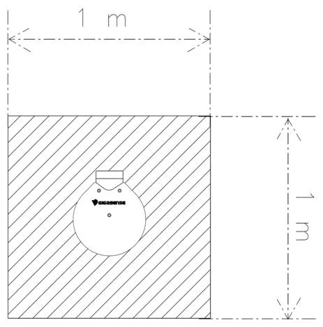 Famous Brand Motion Sensor Microwave Anti Collision Device