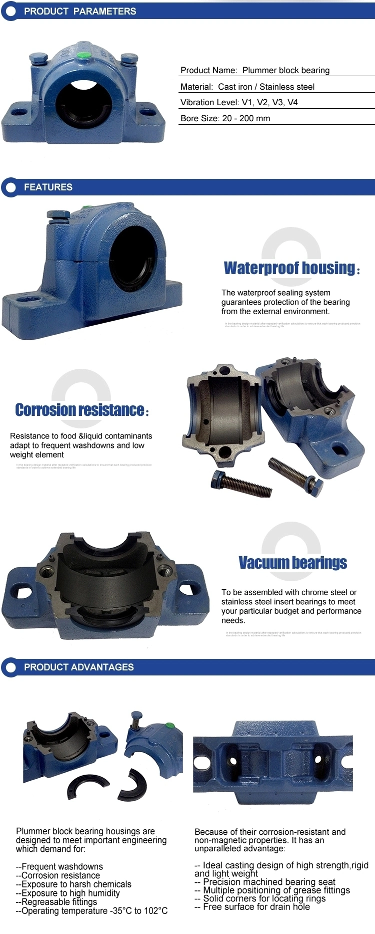 Sn Snl Series Plummer Block Housing Bearing Snl516-613