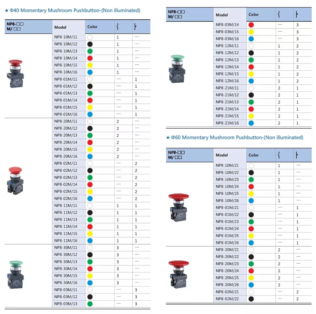 Chint Np8 Series Pushbutton Np8-11zs/14 Np8-20X/31 Np8-11bn/2 Np8-11bn/4 Np8-10bn/2 Np8-10bn/3 Np8-11X/212 Chnt IP65 Waterproof Outdoor Push Button Switch