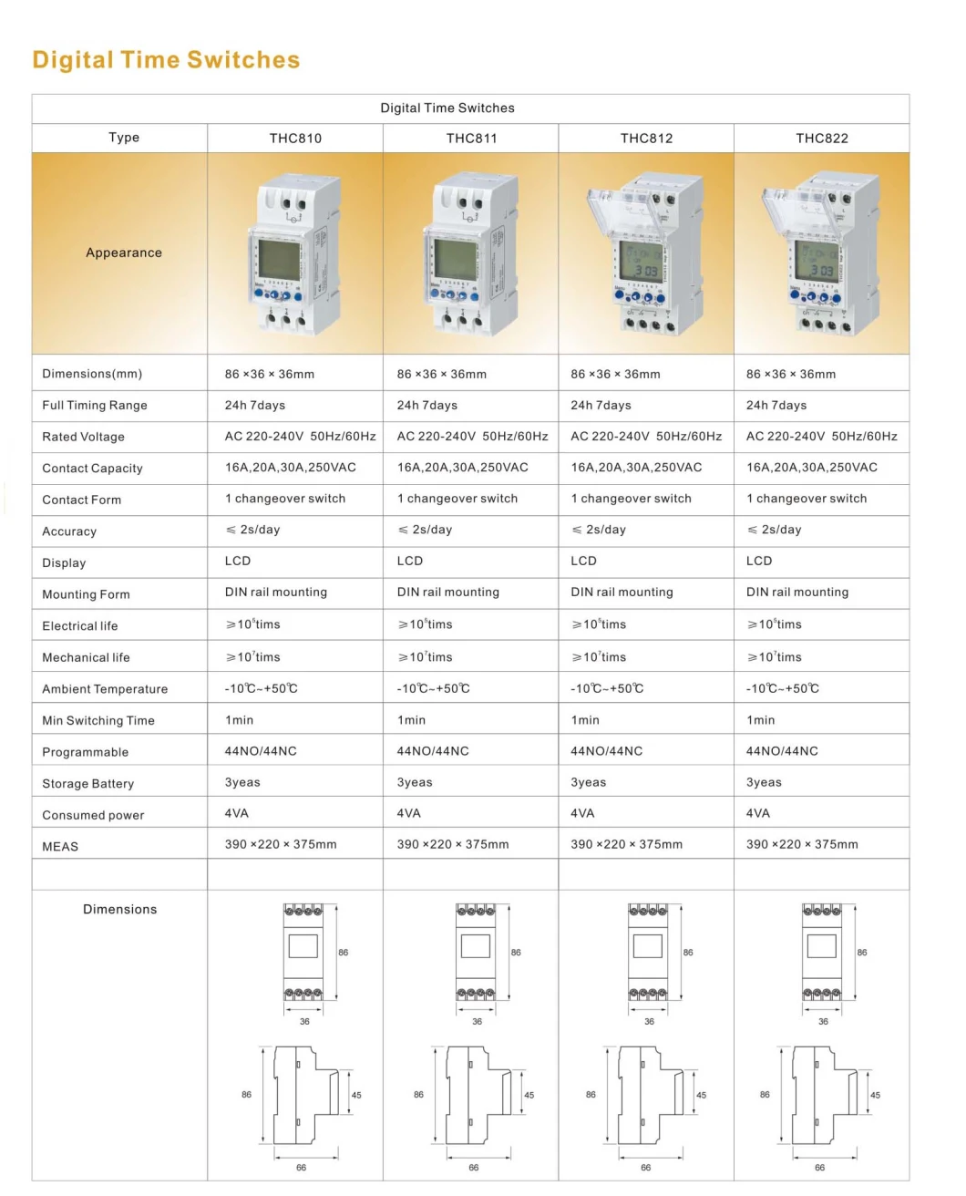 Factory Producedigital Display Timer Switch Relay for Time Control Household