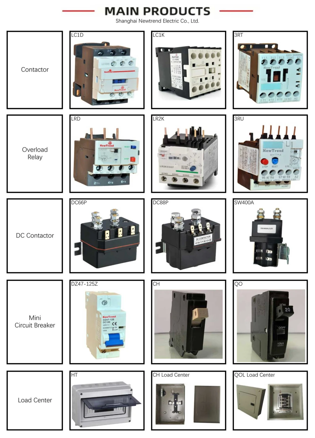 Rt8-M1 Rt8-M2 16A AC DC 12V 24V 110V 120V 220V 230V 240V on off Delay Single Short Latching Pulse Generator Multifunction Time Relay with 10 Function Choices